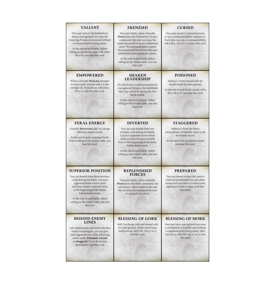 White Dwarf : Issue 483